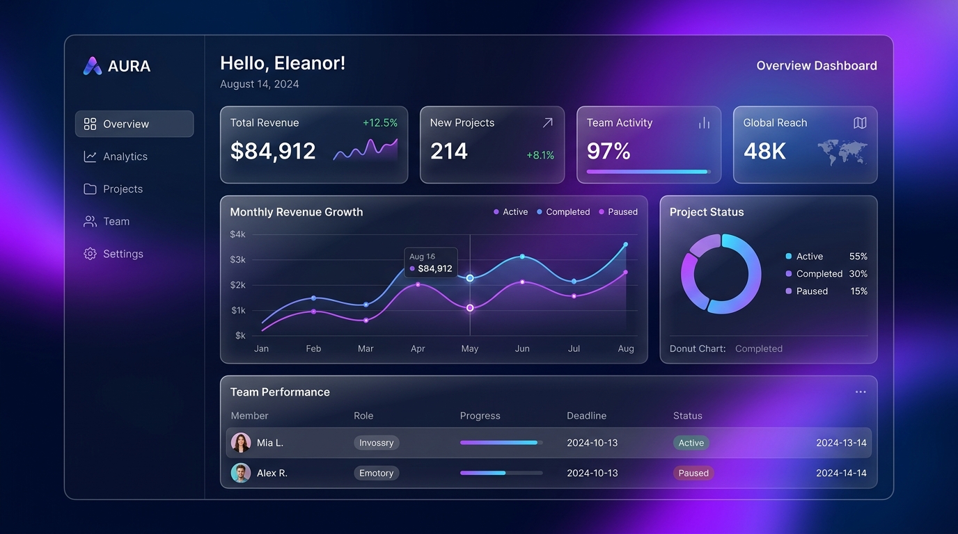 Glassmorphism Finish Mockup